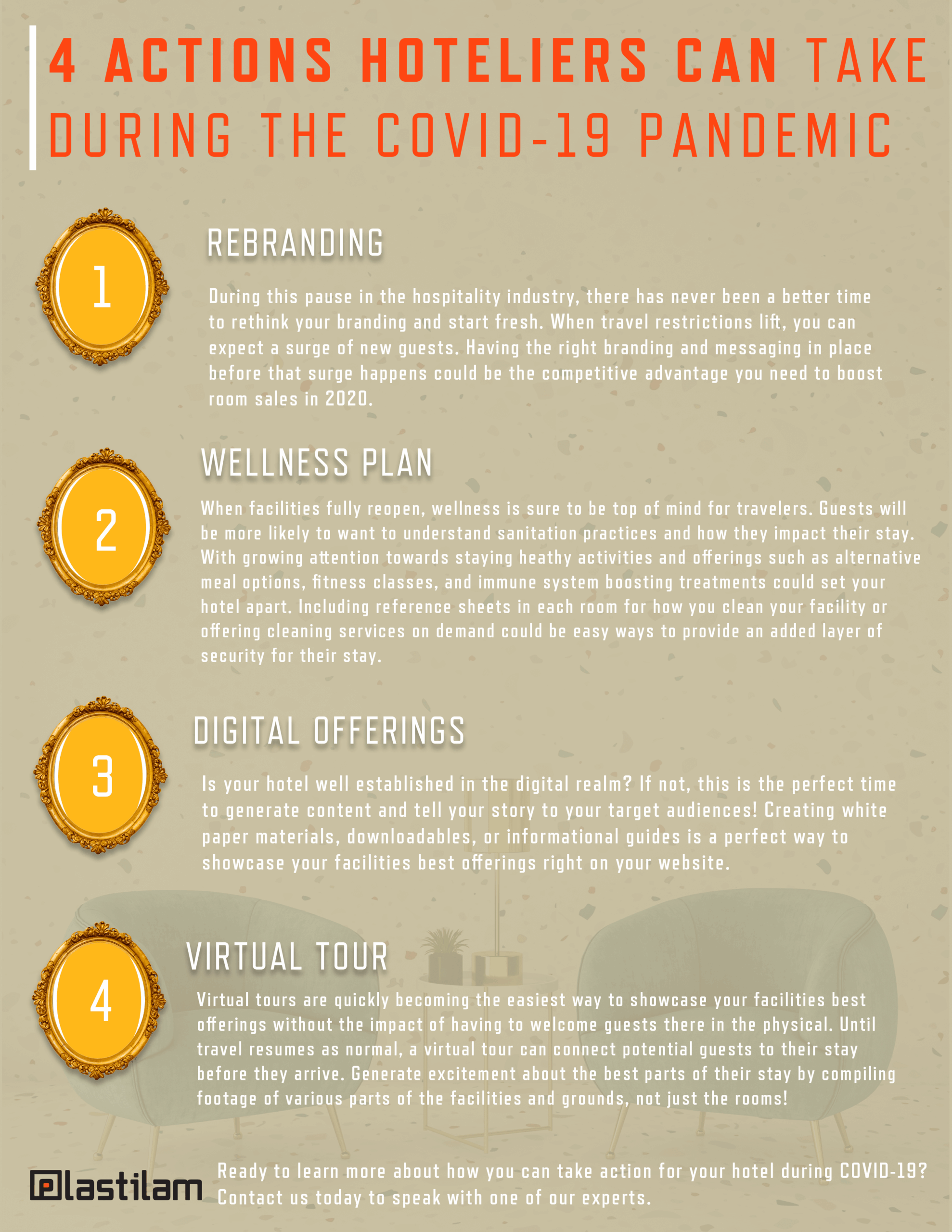 Actions Hoteliers Can Take During the Covid-19 Pandemic